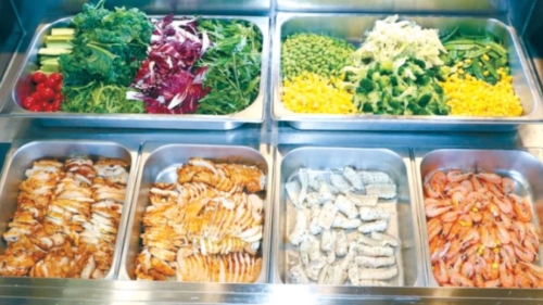 减脂窗口 减脂窗口