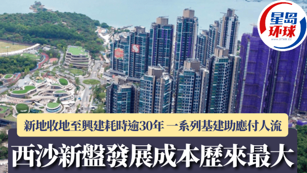 西沙新盘 西沙新盘