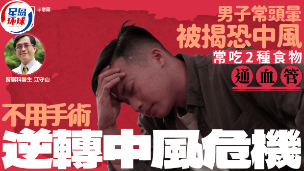 中风危机 中风危机