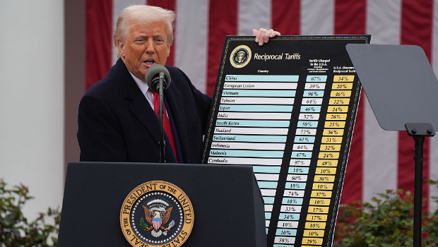 特朗普乱局 特朗普乱局