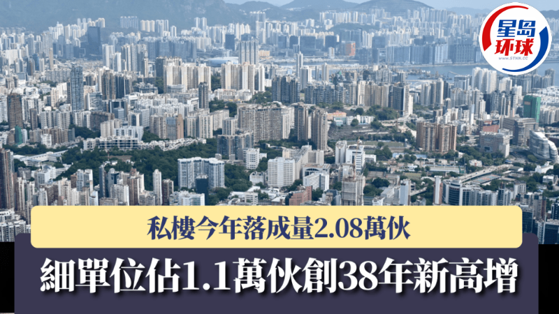 私楼今年落成量2.08万伙 私楼今年落成量2.08万伙