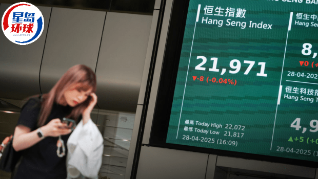 港股收市 港股收市