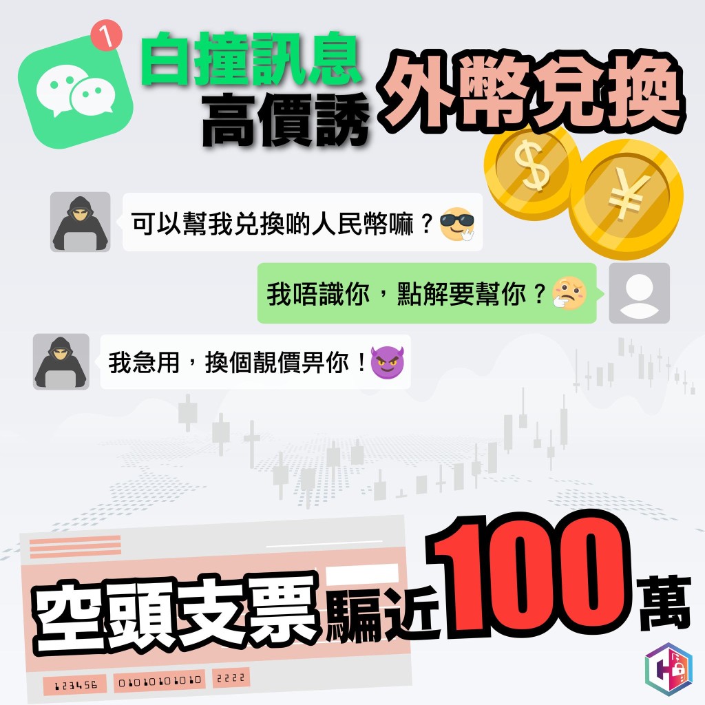 警方过去一周已经接获22宗与兑换外币有关的网购骗案。 警方过去一周已经接获22宗与兑换外币有关的网购骗案。