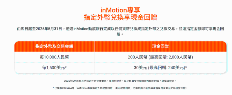 外汇优惠 外汇优惠