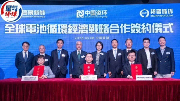 签约仪式 签约仪式