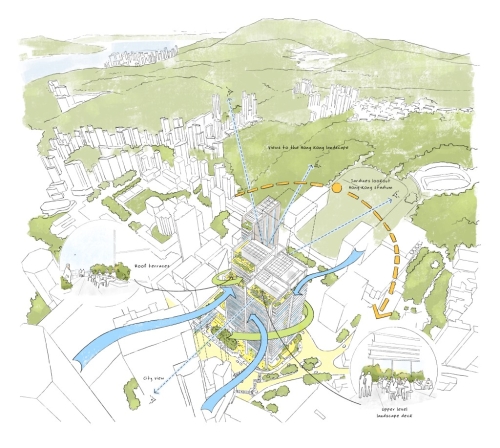 利园八期注入可持续发展元素。 利园八期注入可持续发展元素。