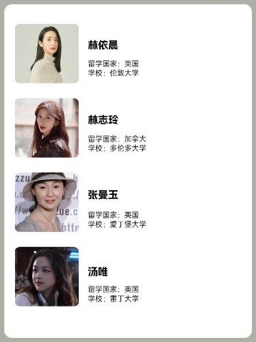 其后就有网民晒出一份符合“阿秋”条件及曾有留学经历的女星名单。1 其后就有网民晒出一份符合“阿秋”条件及曾有留学经历的女星名单。1