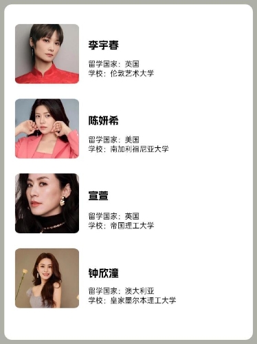 其后就有网民晒出一份符合“阿秋”条件及曾有留学经历的女星名单。 其后就有网民晒出一份符合“阿秋”条件及曾有留学经历的女星名单。