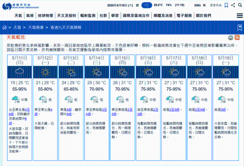 香港天文台网页截图 香港天文台网页截图