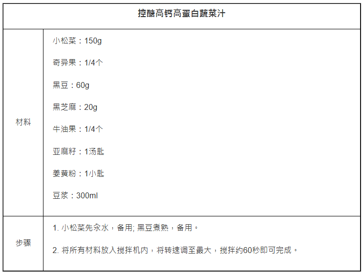 每早自制蔬菜汁饮用 每早自制蔬菜汁饮用