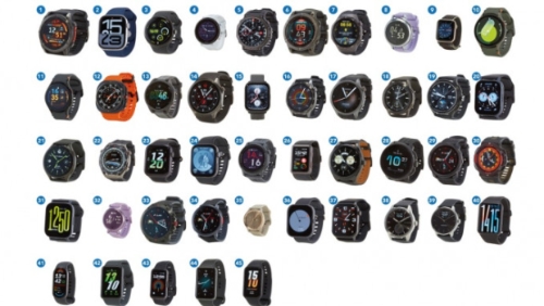 44款智能手表手环测试结果 44款智能手表手环测试结果