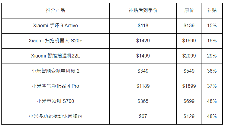 小米产品 小米产品