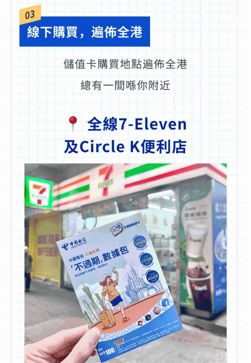 购买方法3 购买方法3