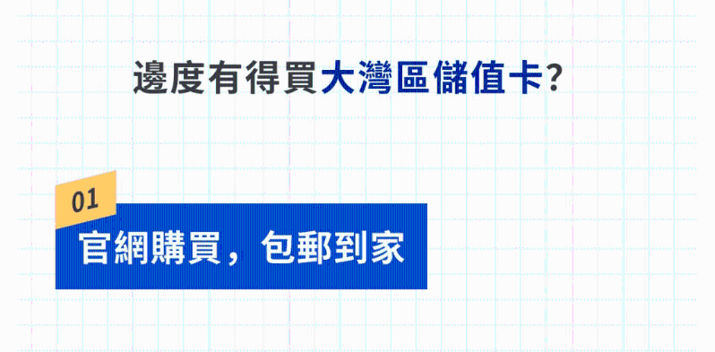 购买方法 购买方法