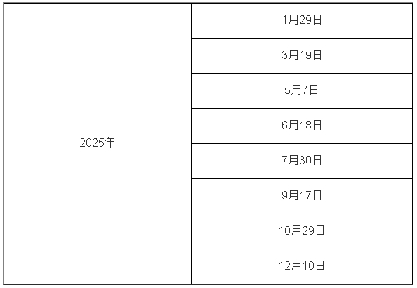 议息时间表 议息时间表
