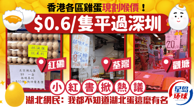 香港鸡蛋$0.6一只便宜过深圳 香港鸡蛋$0.6一只便宜过深圳