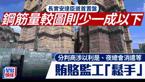 长实安达臣道首置盘行贿案 长实安达臣道首置盘行贿案