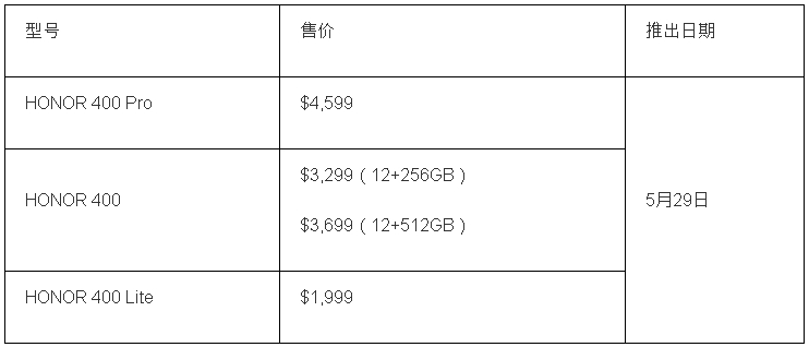 微信截图_20250522161159 微信截图_20250522161159