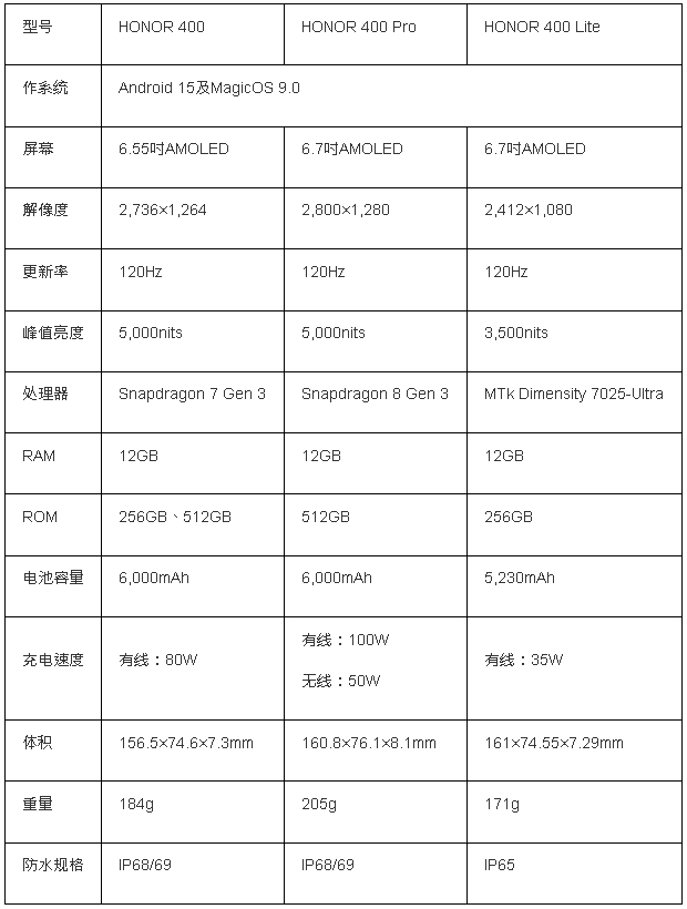 微信截图_20250522161310 微信截图_20250522161310