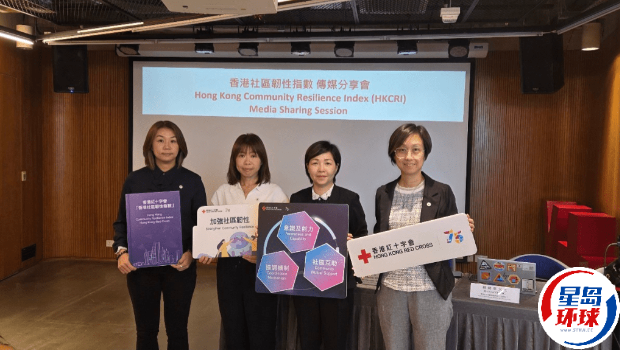 社区韧性指数 社区韧性指数