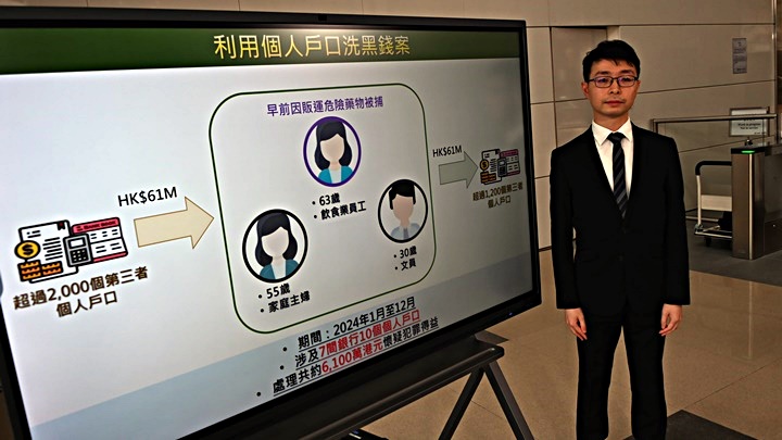 海关人员 海关人员