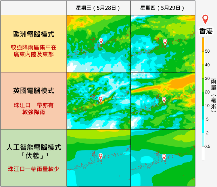 计算机模式预测星期三及星期四强降雨的位置仍有分歧。 计算机模式预测星期三及星期四强降雨的位置仍有分歧。