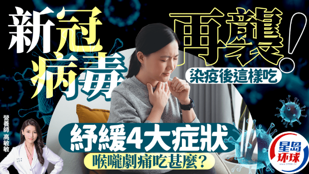 新冠肺炎再袭 新冠肺炎再袭