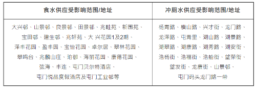 屯门停水受影响范围 屯门停水受影响范围