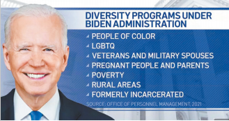 劳工部宣布,已取消前总统拜登《美国救援计划法案》中涉及多元化和DEI的拨款,减少高达4亿元的支出。 劳工部宣布,已取消前总统拜登《美国救援计划法案》中涉及多元化和DEI的拨款,减少高达4亿元的支出。