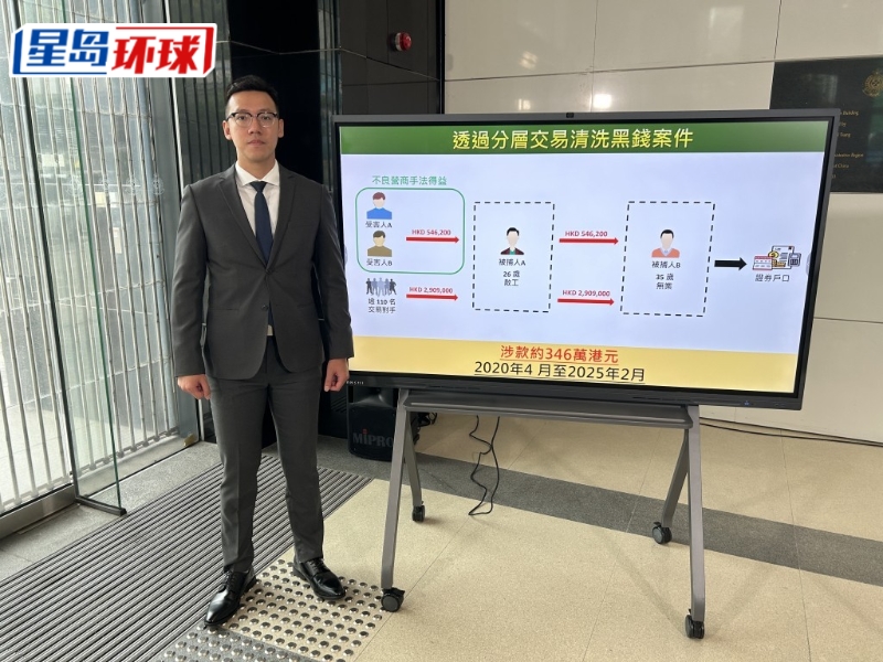 海关财富调查科财富调查第一组高级调查主任靳子谦。 海关财富调查科财富调查第一组高级调查主任靳子谦。