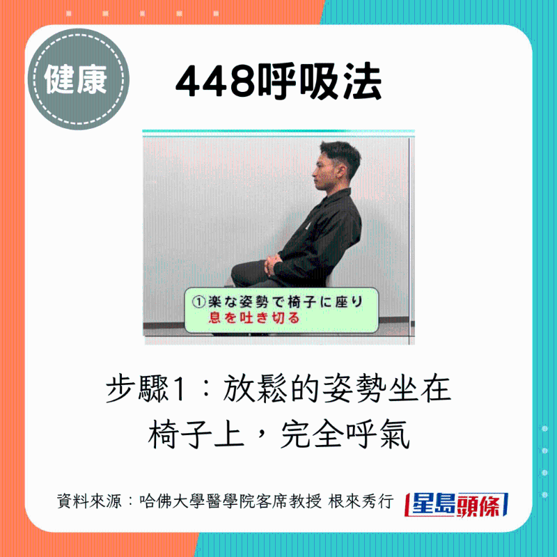 步骤1:放松的姿势坐在椅子上,完全呼气