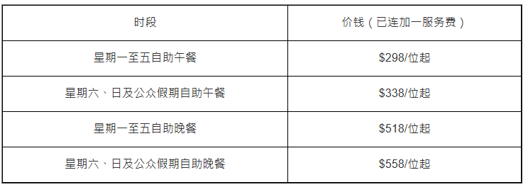 尚厨长者自助餐优惠价目表 尚厨长者自助餐优惠价目表