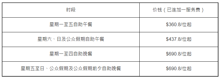 The Place长者自助餐优惠价目表 The Place长者自助餐优惠价目表