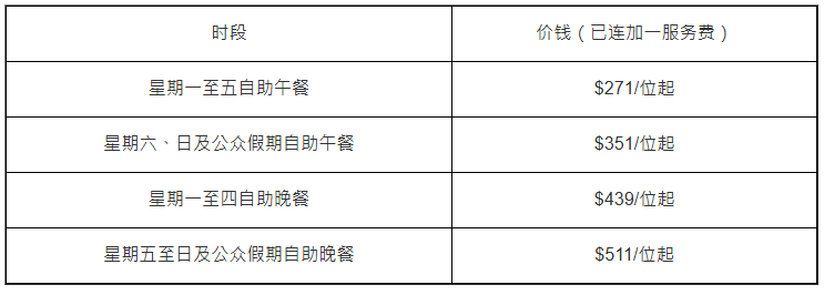 Café Circles长者自助餐优惠价目表 Café Circles长者自助餐优惠价目表