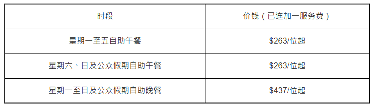倚窗阁长者自助餐优惠价目表: 倚窗阁长者自助餐优惠价目表: