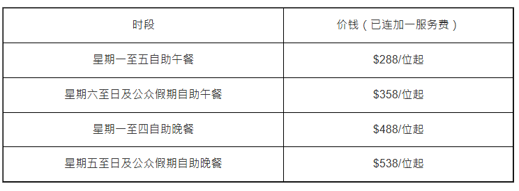 The Farmhouse长者自助餐优惠价目表: The Farmhouse长者自助餐优惠价目表: