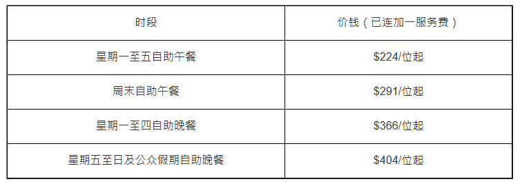 The Food Gallery长者自助餐优惠价目表: The Food Gallery长者自助餐优惠价目表:
