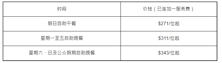 I-O-N长者自助餐优惠价目表: I-O-N长者自助餐优惠价目表: