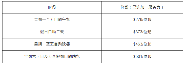 The Promenade长者自助餐优惠价目表: The Promenade长者自助餐优惠价目表: