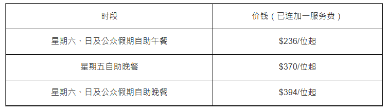 屯门The Platter长者自助餐优惠价目表: 屯门The Platter长者自助餐优惠价目表:
