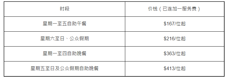 MoMo Café长者自助餐优惠价目表: MoMo Café长者自助餐优惠价目表: