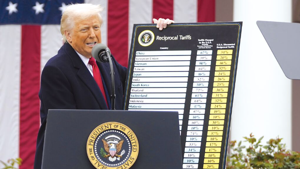 特朗普的关税政策 特朗普的关税政策