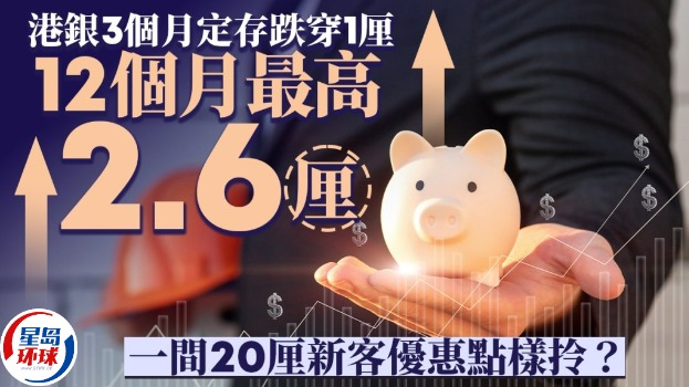 定存攻略 定存攻略