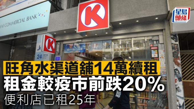 旺角水渠道铺14万续租 旺角水渠道铺14万续租