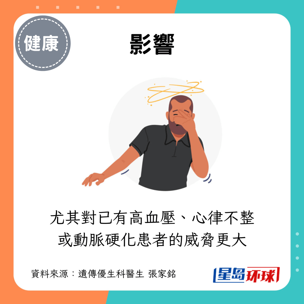 尤其对已有高血压、心律不整 或动脉硬化患者的威胁更大 尤其对已有高血压、心律不整 或动脉硬化患者的威胁更大