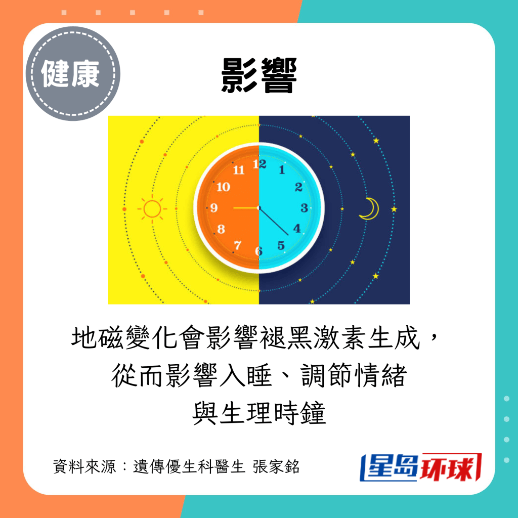地磁变化会影响褪黑激素生成, 从而影响入睡、调节情绪与生理时钟 地磁变化会影响褪黑激素生成, 从而影响入睡、调节情绪与生理时钟