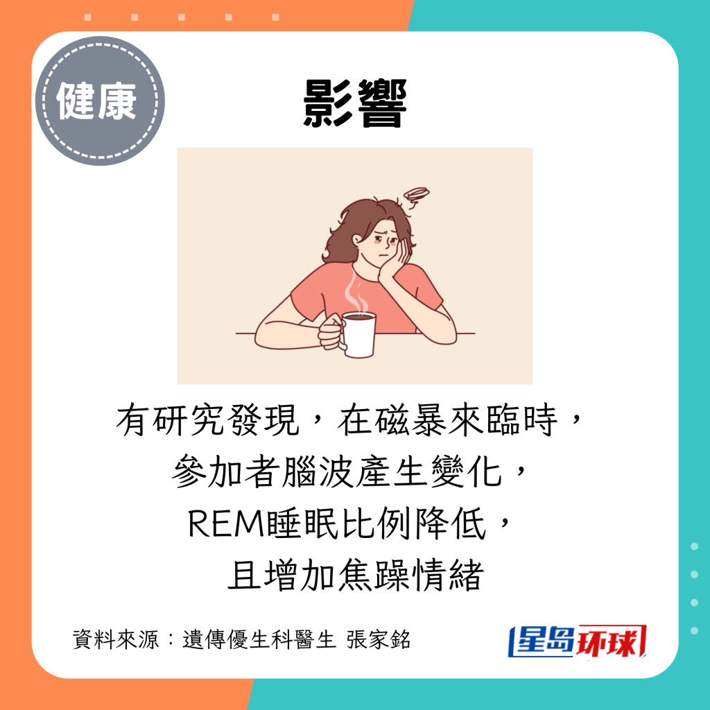 有研究发现,在磁暴来临时, 参加者脑波产生变化, REM睡眠比例降低, 且增加焦躁情绪 有研究发现,在磁暴来临时, 参加者脑波产生变化, REM睡眠比例降低, 且增加焦躁情绪