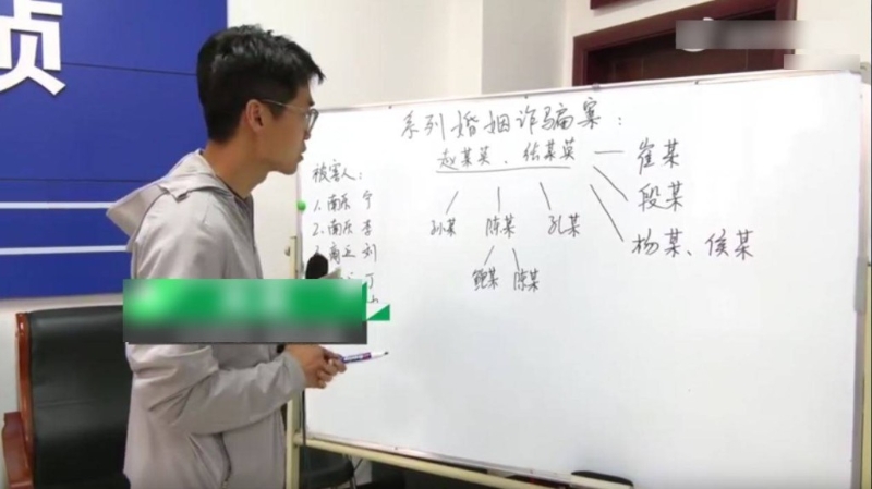 婚骗集团已先后骗过5人,涉款190万元人民币。 婚骗集团已先后骗过5人,涉款190万元人民币。