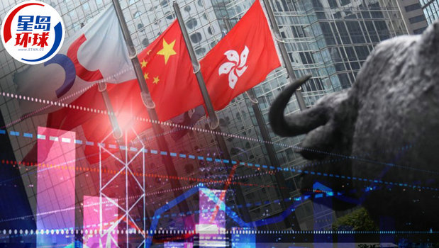 港股示意图 港股示意图