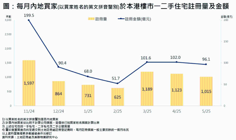 20250612_1 20250612_1